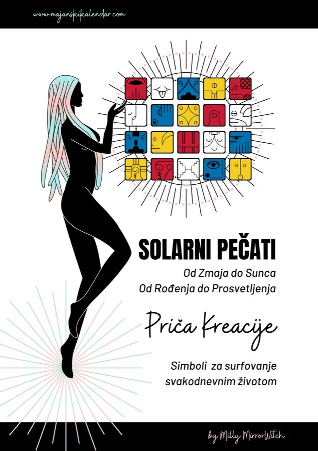 Korica kompletne e-knjige Solarni pečati – Od Zmaja do Sunca, Priča kreacije