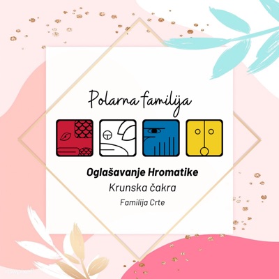 Polarna familija